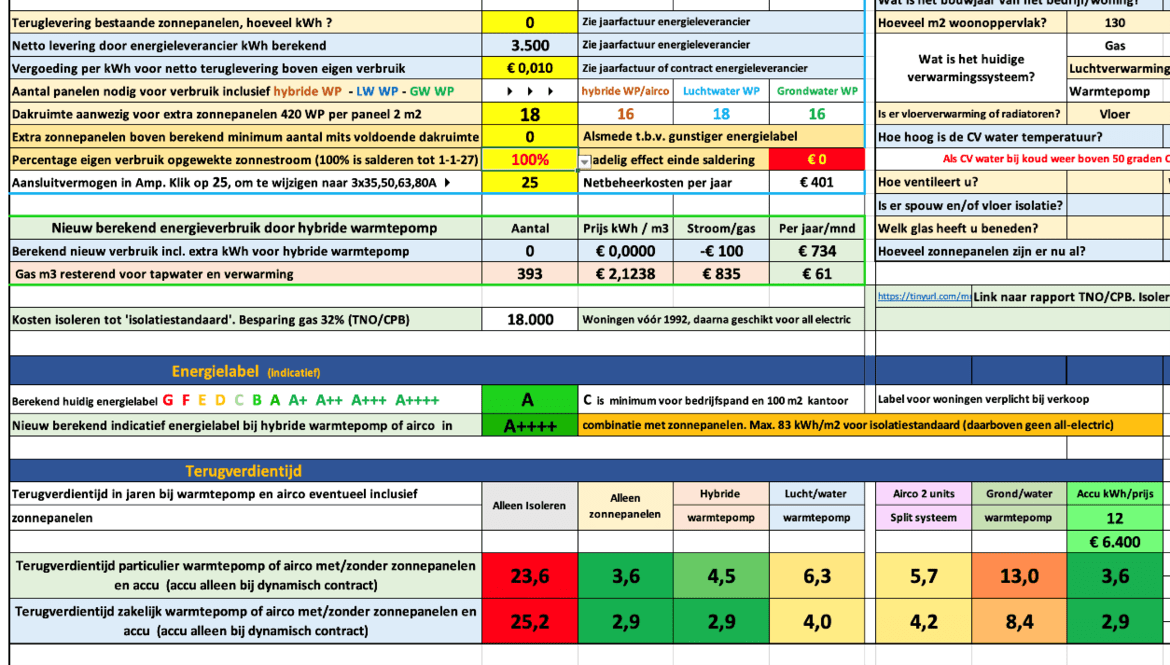 20251201-berekening-met-salderen